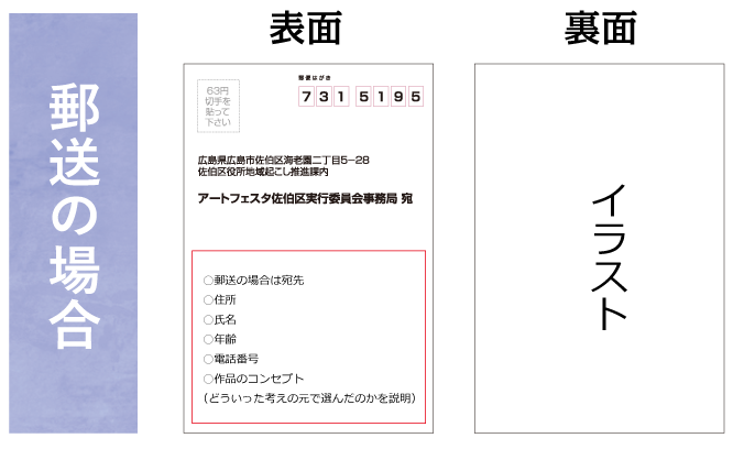 ハガキ記載例